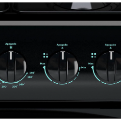 Estufa 20" 4 quemadores ACROS
